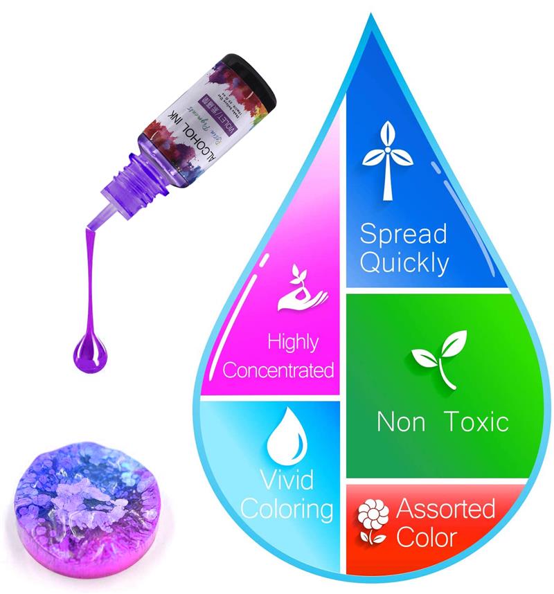 24 Kleur/Set 10Ml Hars Pigment - Resin Pigment Set recensie en prijs